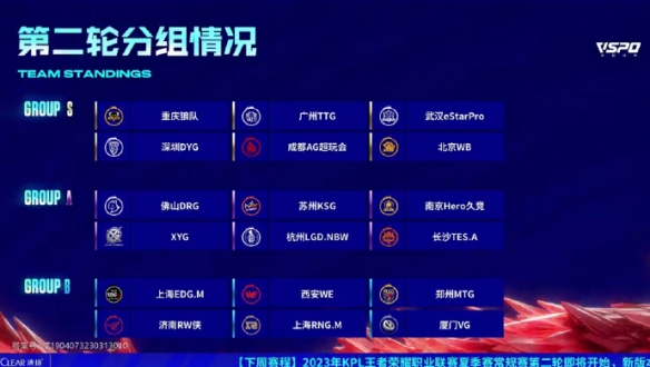 交易得到的 交易得到的