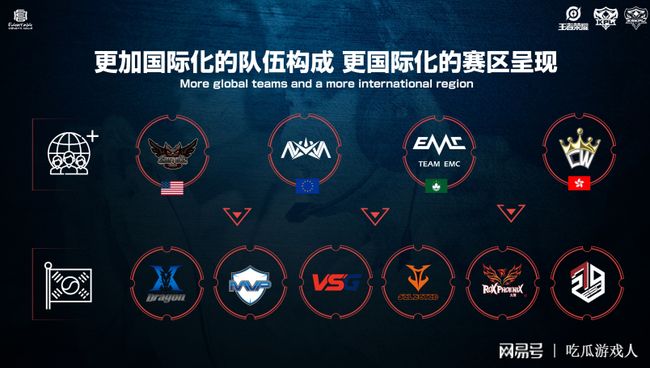 重返欧冠的 重返欧冠的