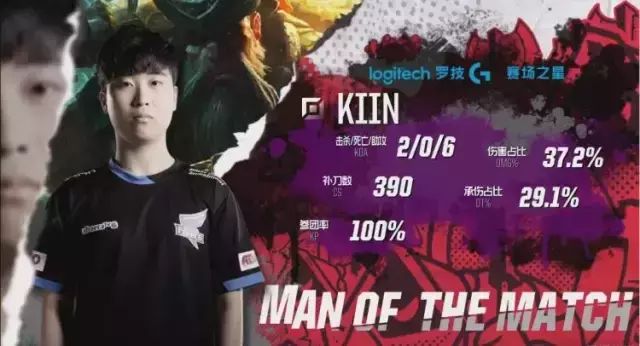 综合而言 综合而言