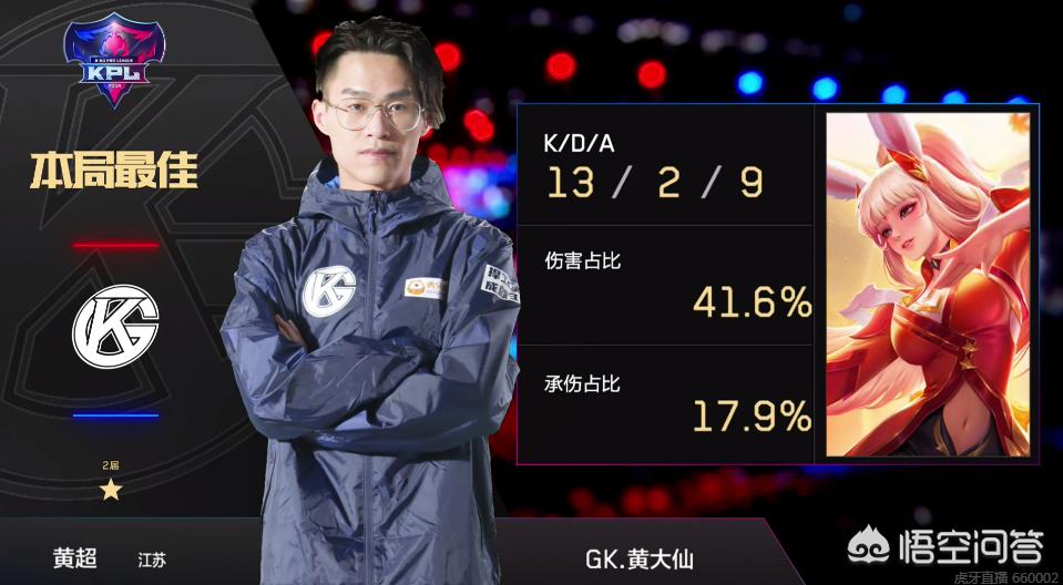 用一支60